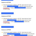 Ачинские фирмы неожиданно для себя «переехали» в несуществующий Ачинский район