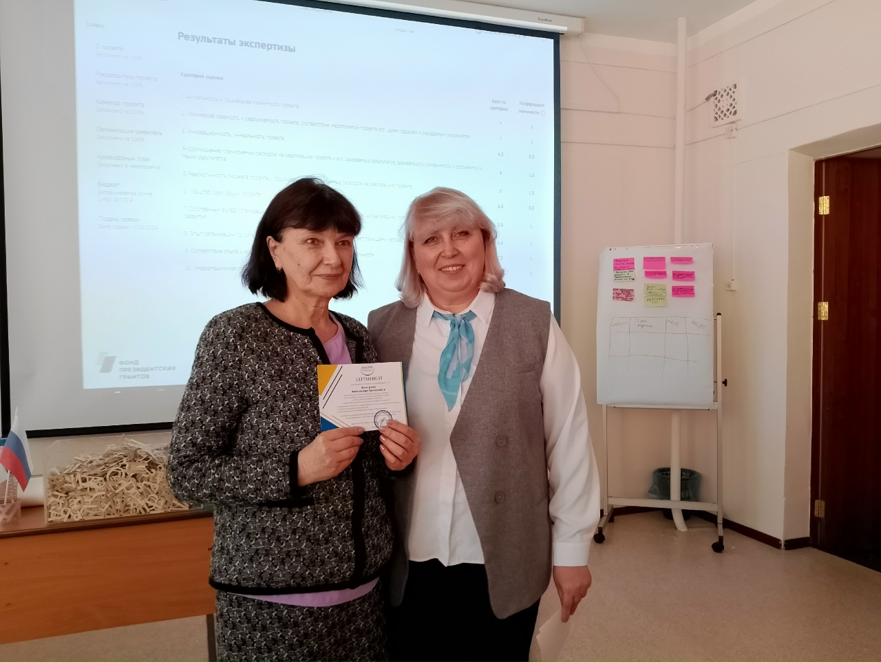 Инструменты успеха3